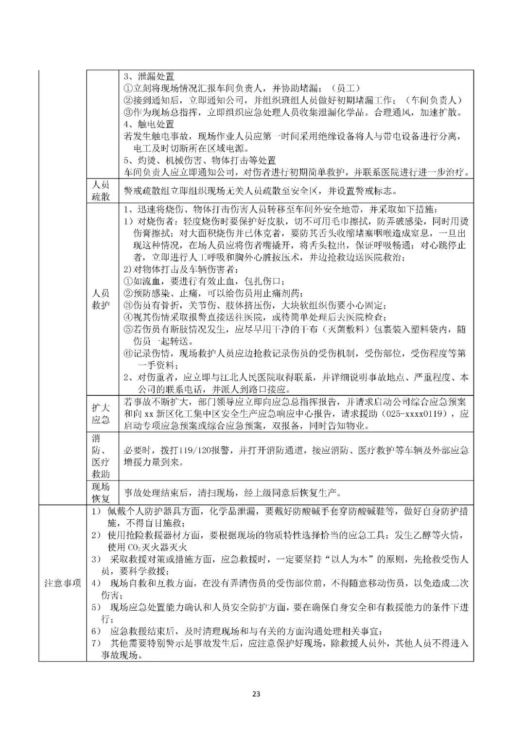 工商注册,代理记账,企业税筹,审计报告,资质代办
