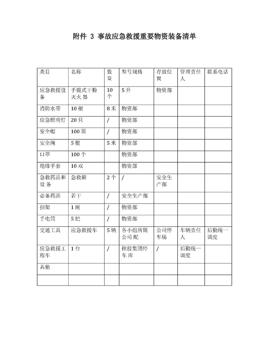 工商注册,代理记账,企业税筹,审计报告,资质代办