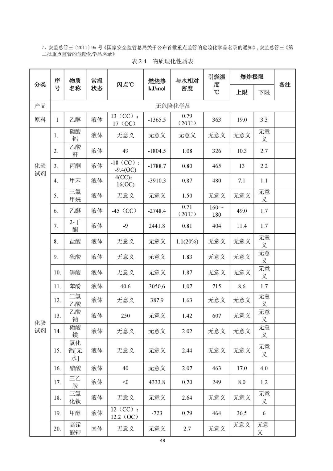 工商注册,代理记账,企业税筹,审计报告,资质代办