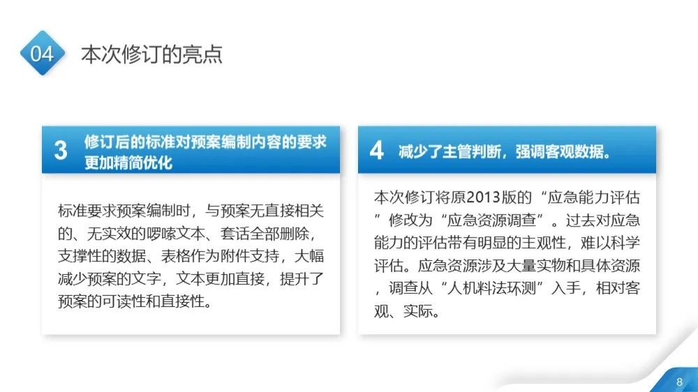 工商注册,代理记账,企业税筹,审计报告,资质代办