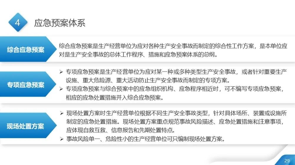工商注册,代理记账,企业税筹,审计报告,资质代办
