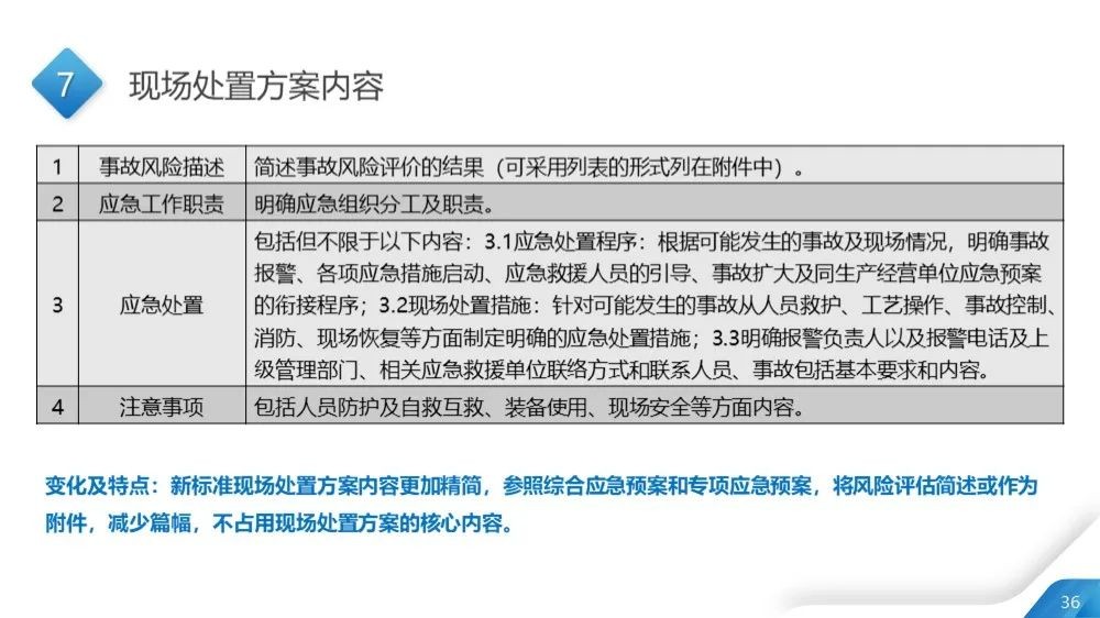 工商注册,代理记账,企业税筹,审计报告,资质代办