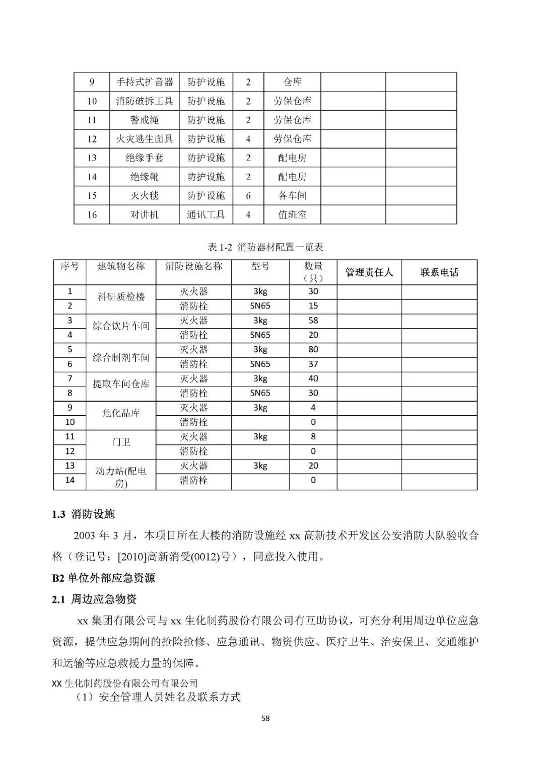 工商注册,代理记账,企业税筹,审计报告,资质代办