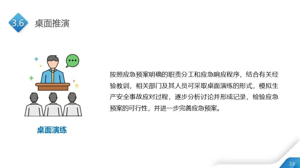 工商注册,代理记账,企业税筹,审计报告,资质代办