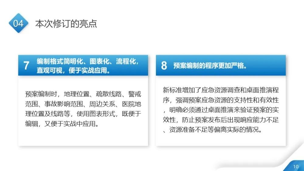 工商注册,代理记账,企业税筹,审计报告,资质代办
