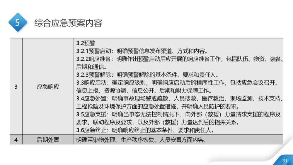 工商注册,代理记账,企业税筹,审计报告,资质代办