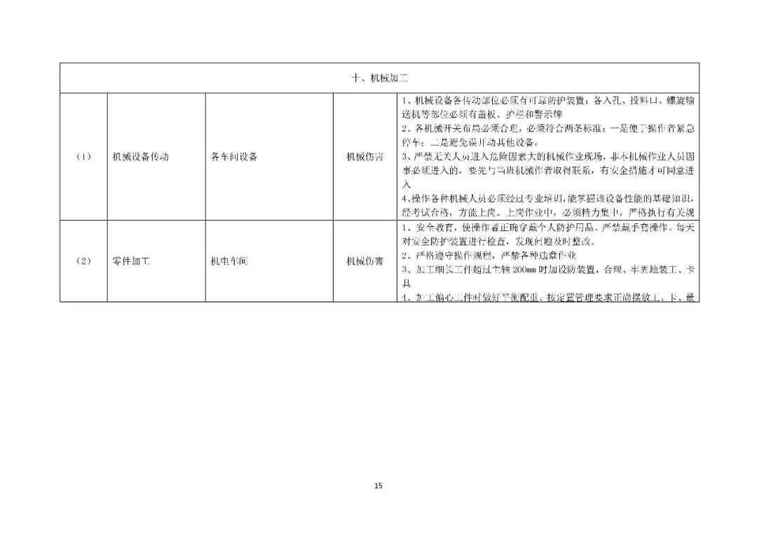 工商注册,代理记账,企业税筹,审计报告,资质代办