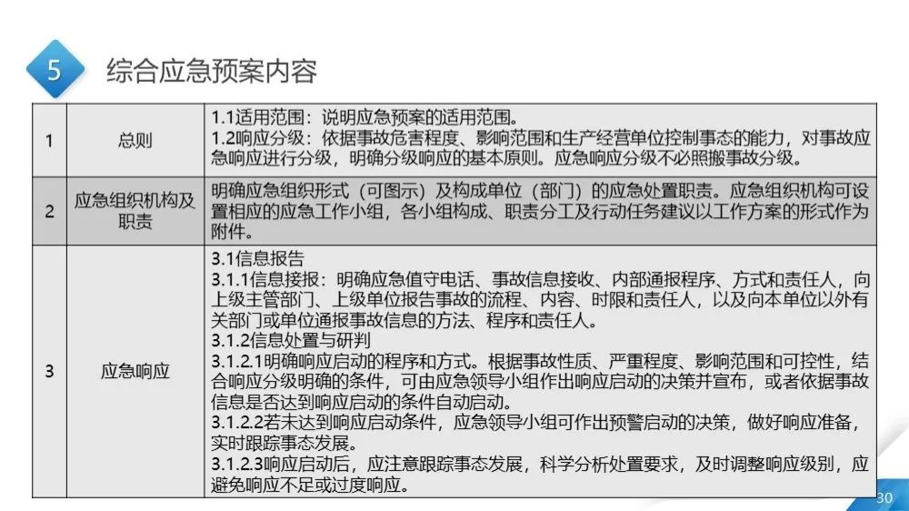 工商注册,代理记账,企业税筹,审计报告,资质代办