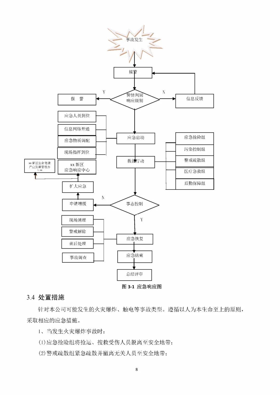 工商注册,代理记账,企业税筹,审计报告,资质代办