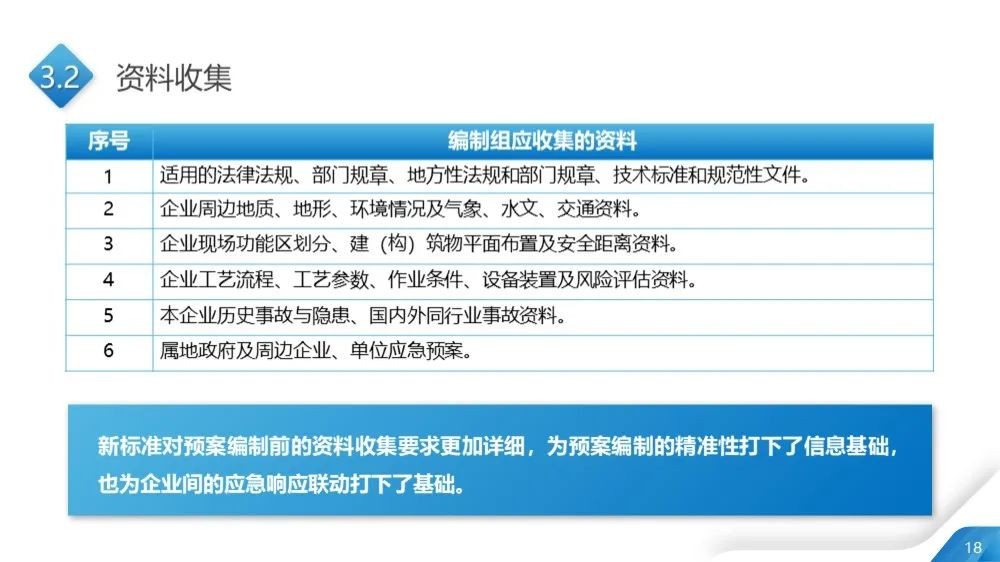 工商注册,代理记账,企业税筹,审计报告,资质代办