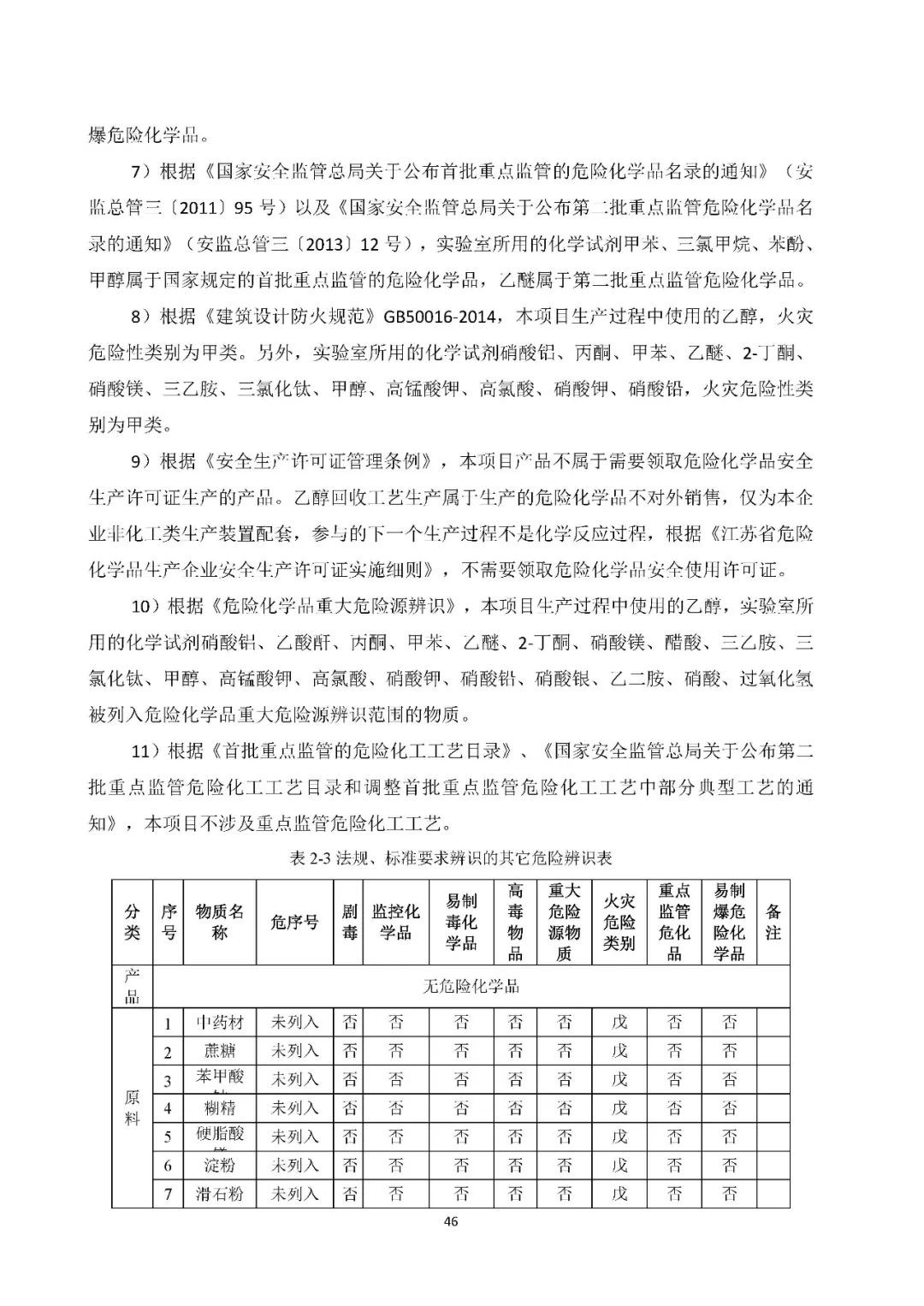 工商注册,代理记账,企业税筹,审计报告,资质代办