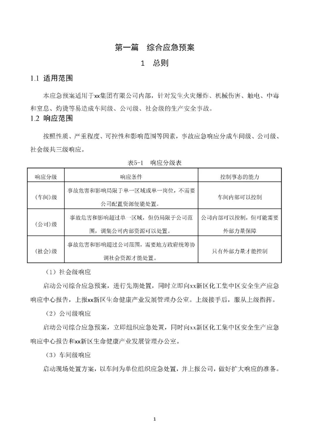 工商注册,代理记账,企业税筹,审计报告,资质代办