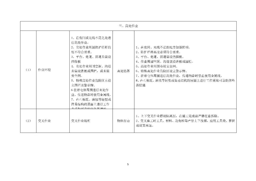 工商注册,代理记账,企业税筹,审计报告,资质代办