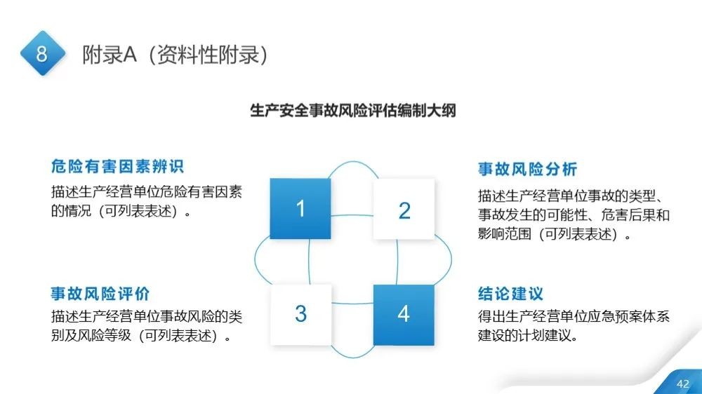 工商注册,代理记账,企业税筹,审计报告,资质代办
