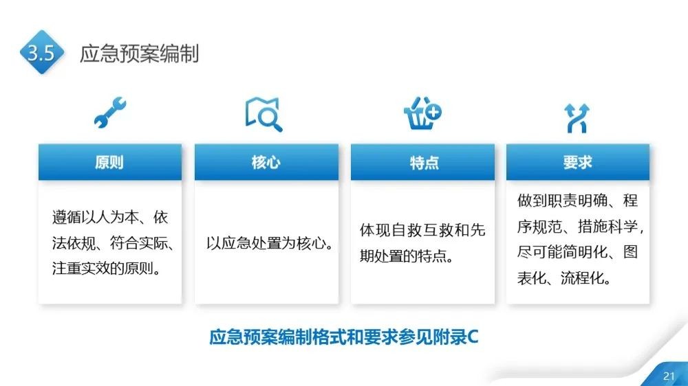 工商注册,代理记账,企业税筹,审计报告,资质代办