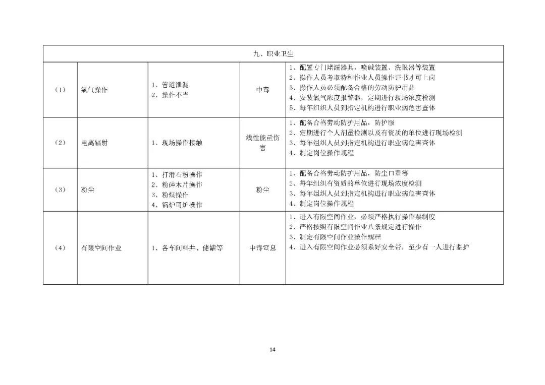 工商注册,代理记账,企业税筹,审计报告,资质代办