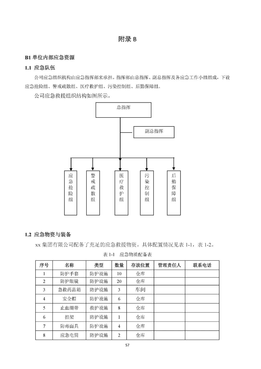 工商注册,代理记账,企业税筹,审计报告,资质代办