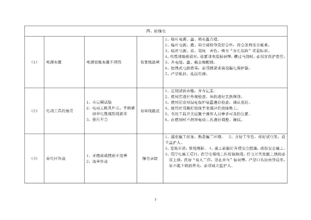 工商注册,代理记账,企业税筹,审计报告,资质代办