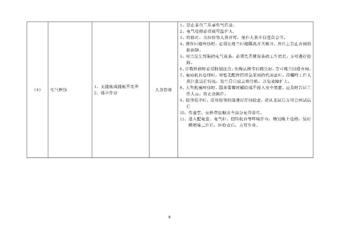 工商注册,代理记账,企业税筹,审计报告,资质代办