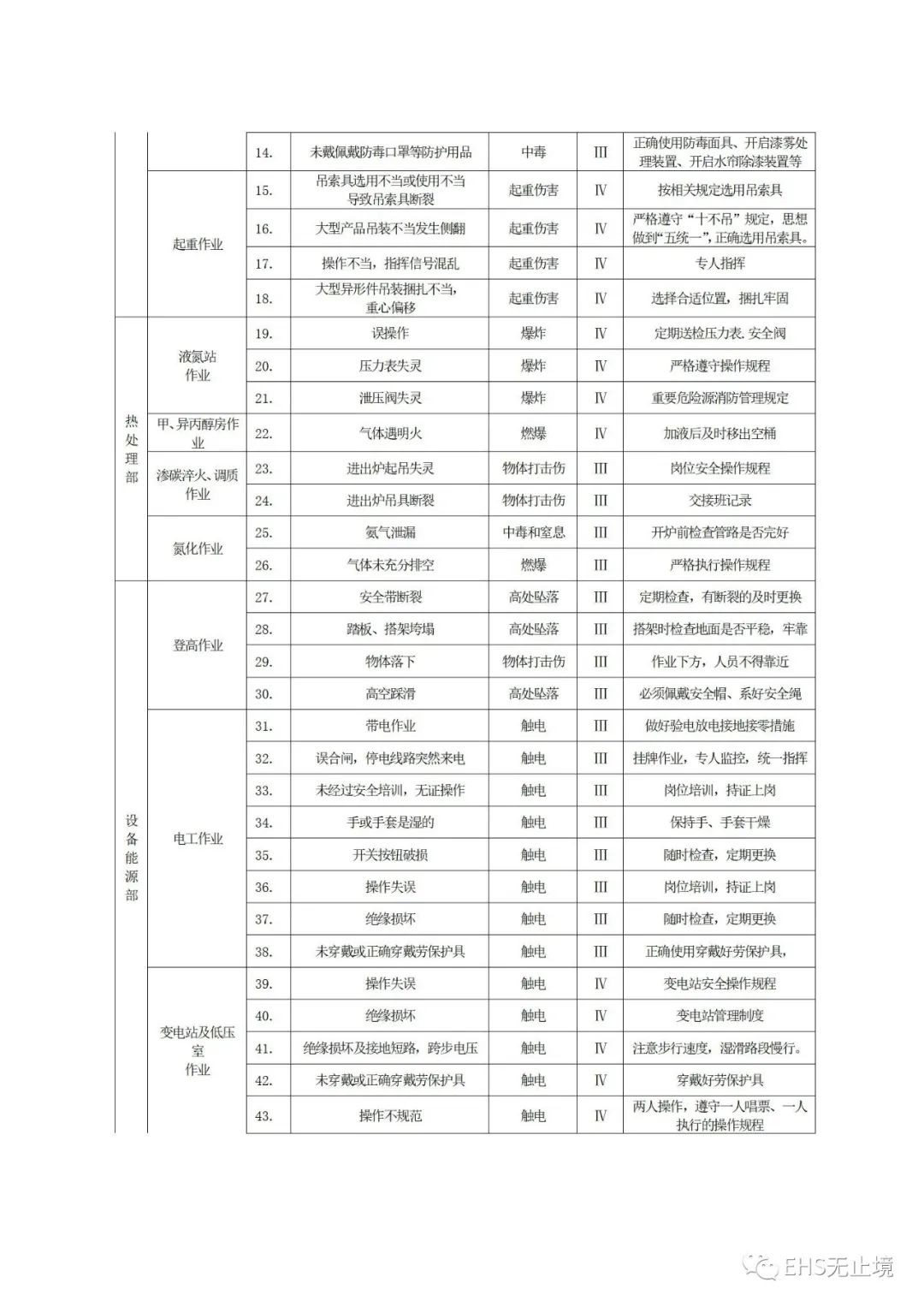 工商注册,代理记账,企业税筹,审计报告,资质代办