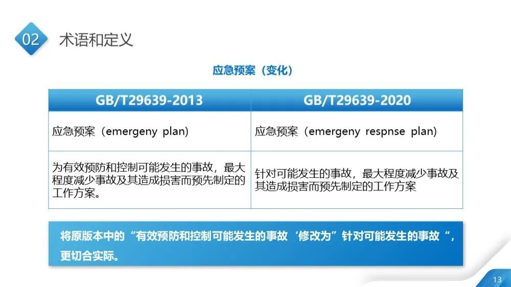 工商注册,代理记账,企业税筹,审计报告,资质代办