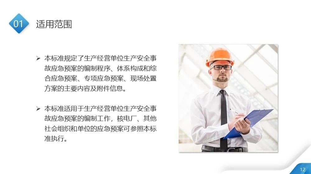 工商注册,代理记账,企业税筹,审计报告,资质代办