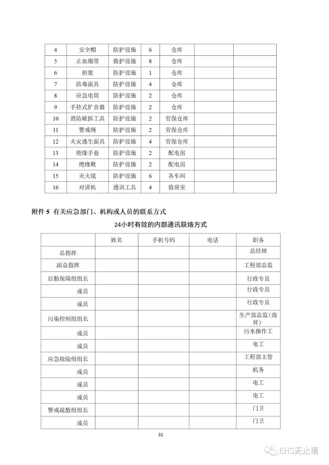 工商注册,代理记账,企业税筹,审计报告,资质代办