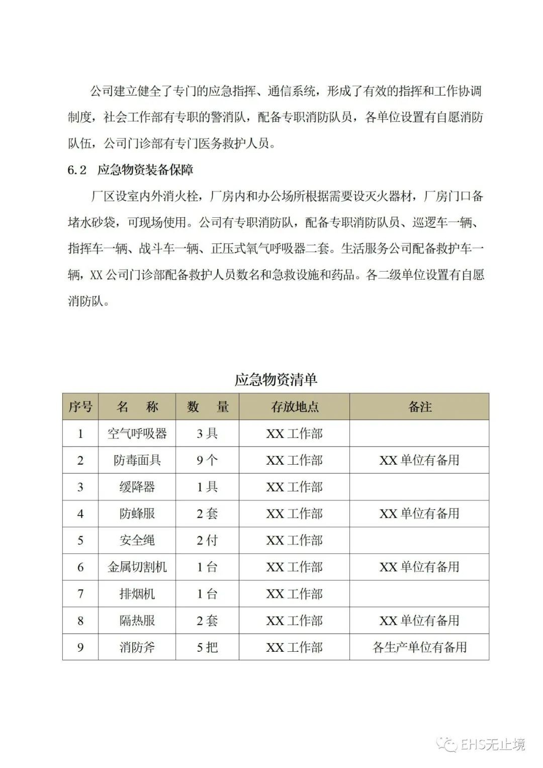 工商注册,代理记账,企业税筹,审计报告,资质代办