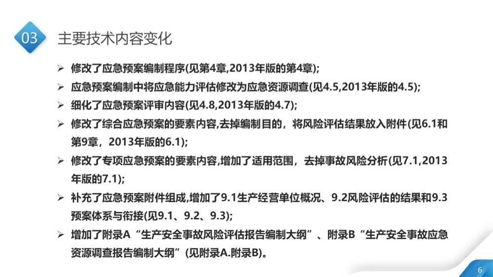 工商注册,代理记账,企业税筹,审计报告,资质代办