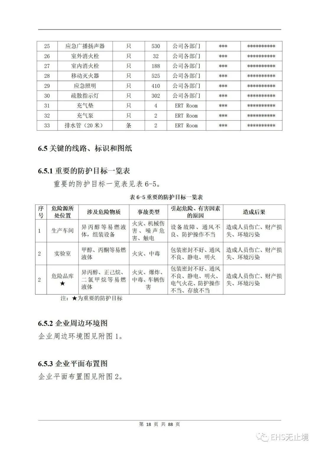 工商注册,代理记账,企业税筹,审计报告,资质代办