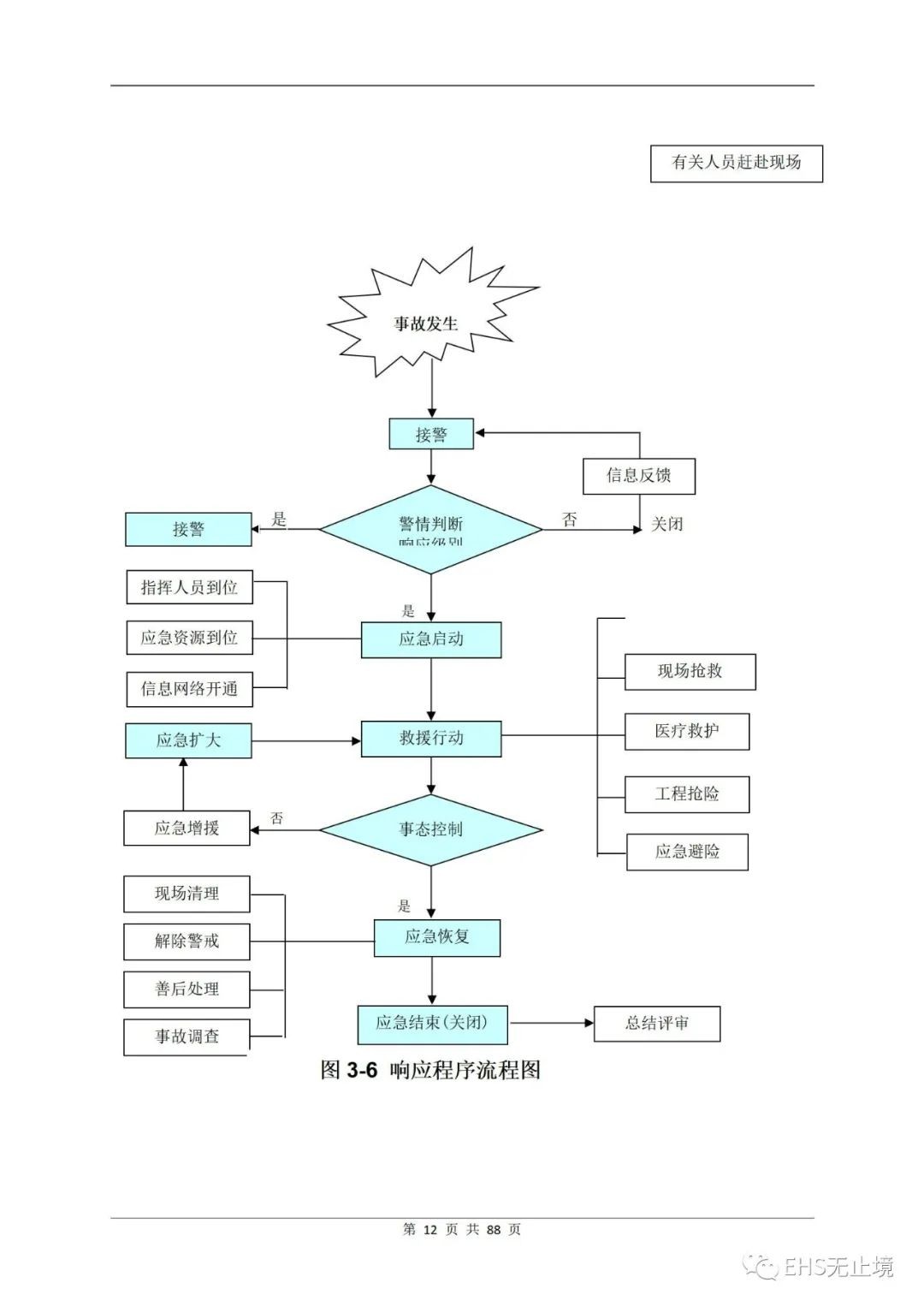 工商注册,代理记账,企业税筹,审计报告,资质代办
