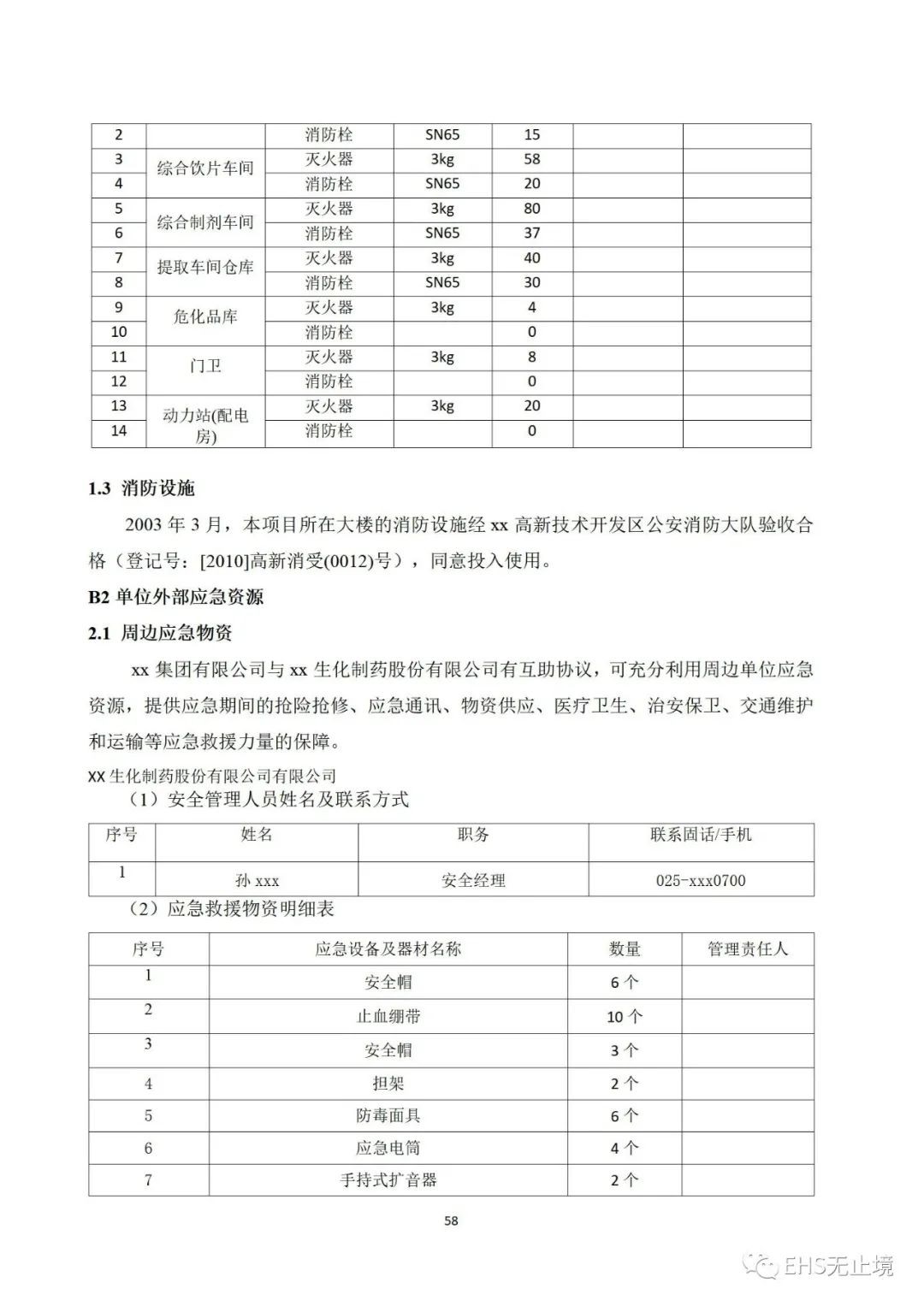 工商注册,代理记账,企业税筹,审计报告,资质代办