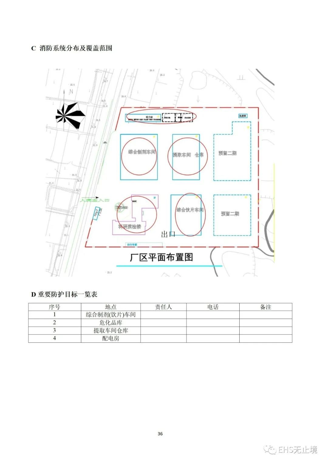 工商注册,代理记账,企业税筹,审计报告,资质代办