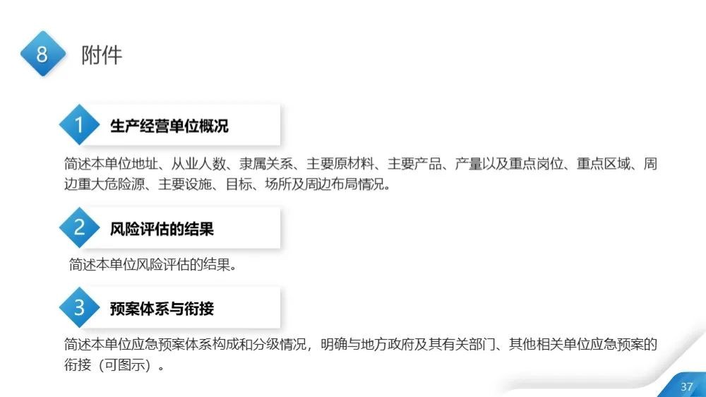 工商注册,代理记账,企业税筹,审计报告,资质代办
