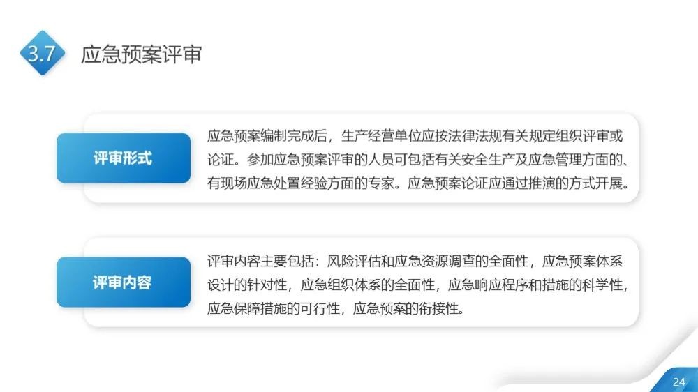 工商注册,代理记账,企业税筹,审计报告,资质代办