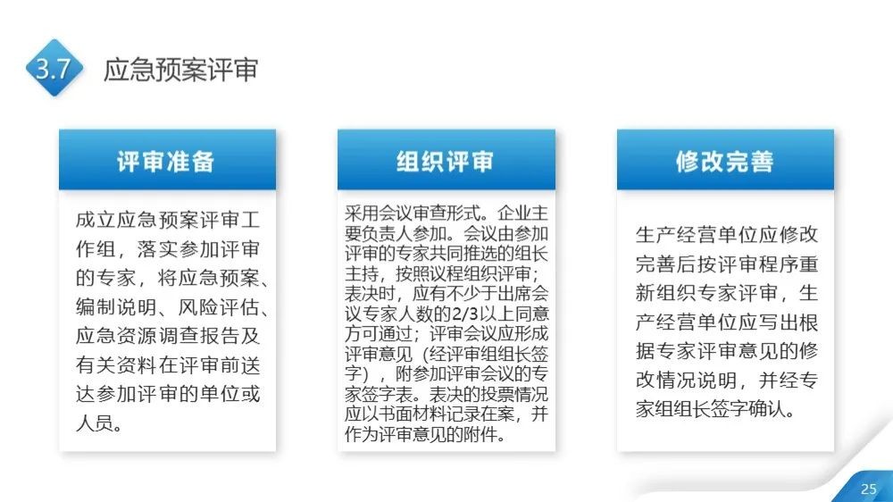 工商注册,代理记账,企业税筹,审计报告,资质代办