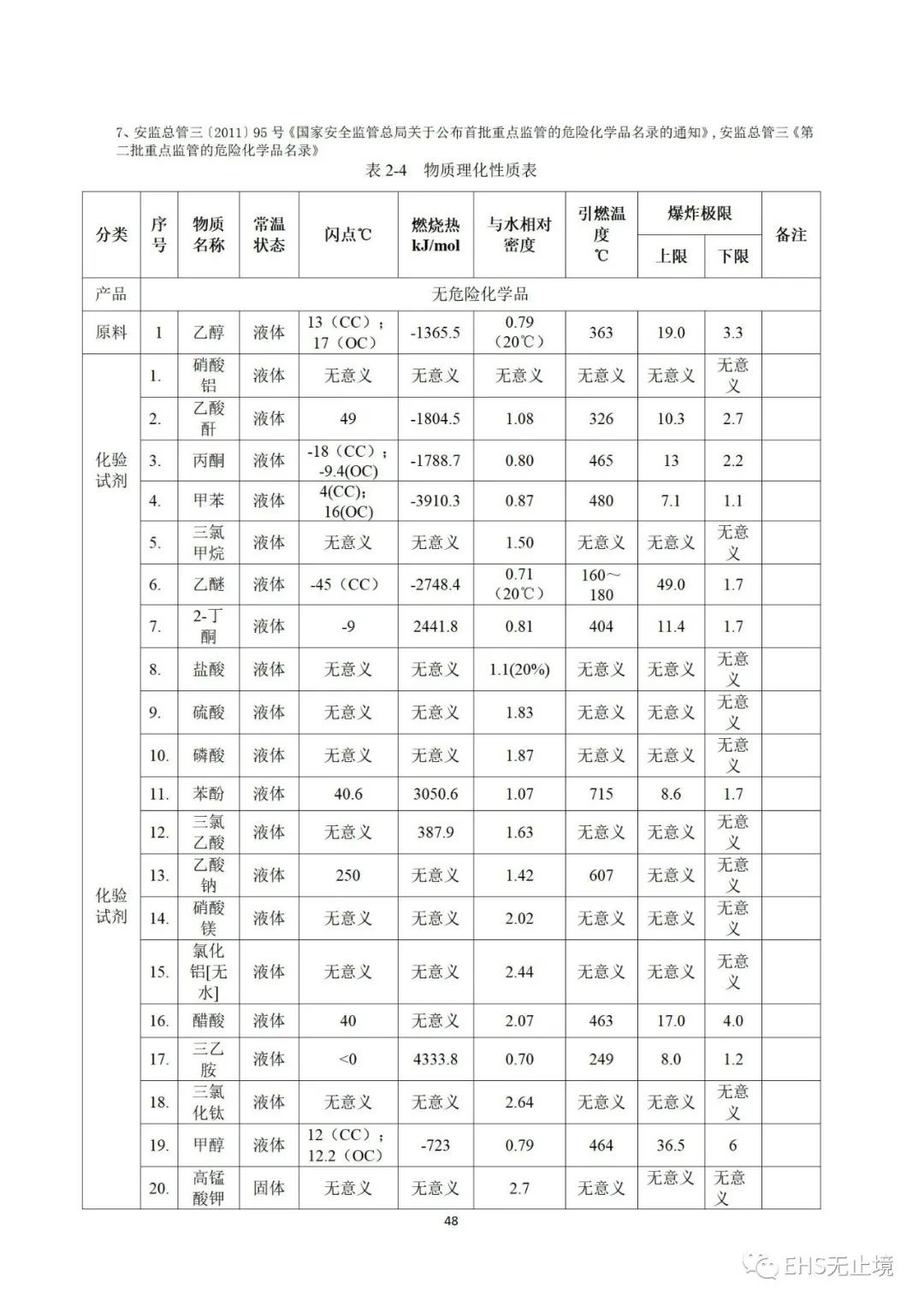 工商注册,代理记账,企业税筹,审计报告,资质代办
