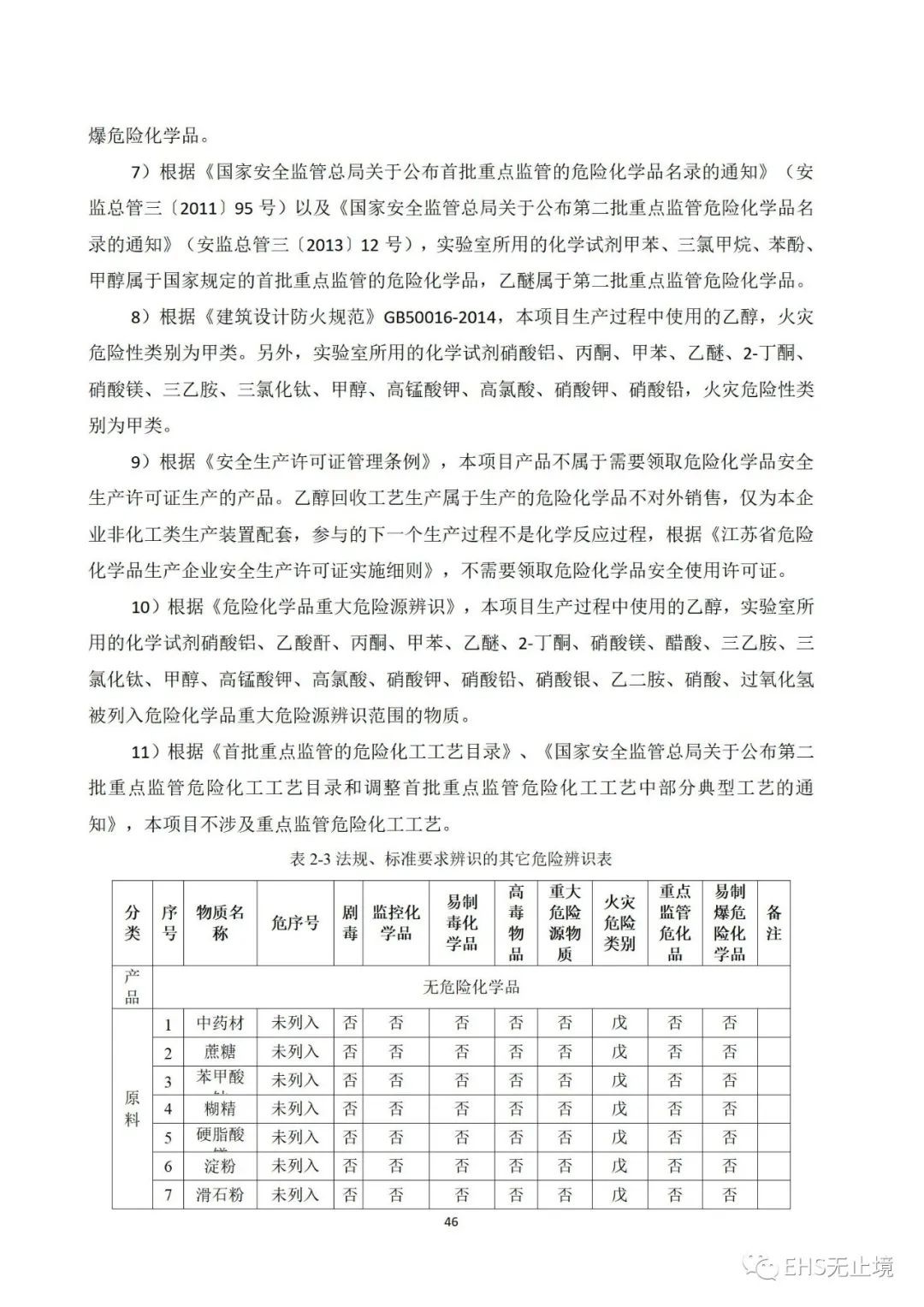 工商注册,代理记账,企业税筹,审计报告,资质代办