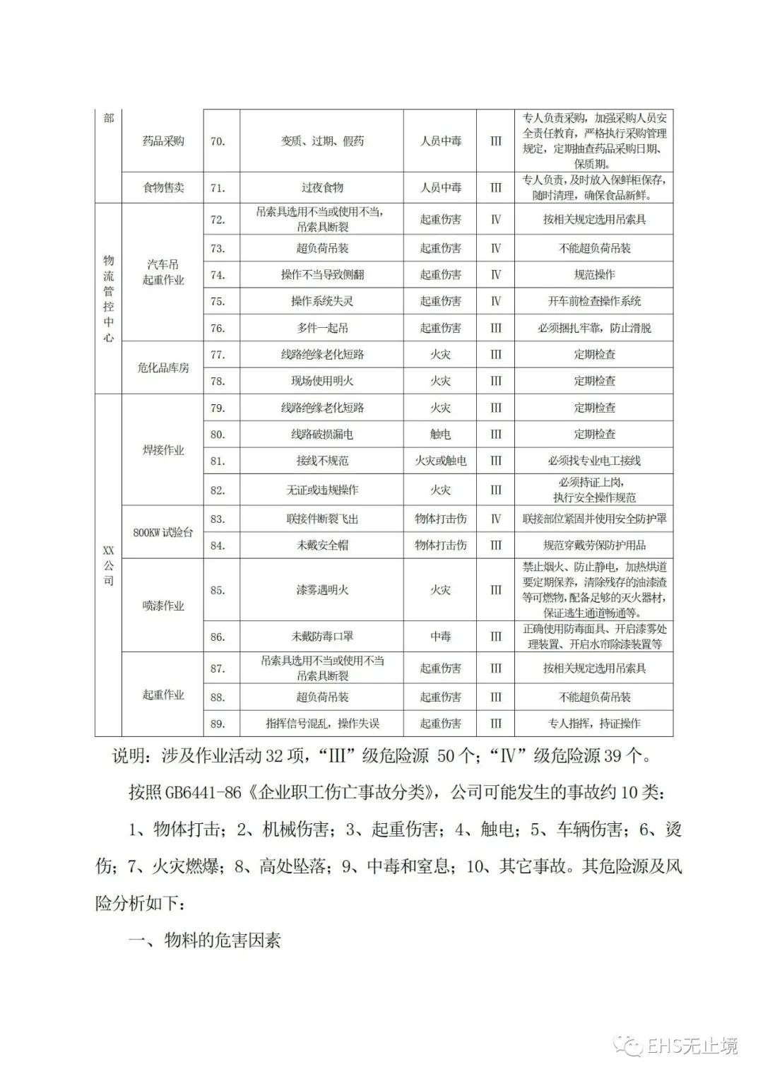 工商注册,代理记账,企业税筹,审计报告,资质代办