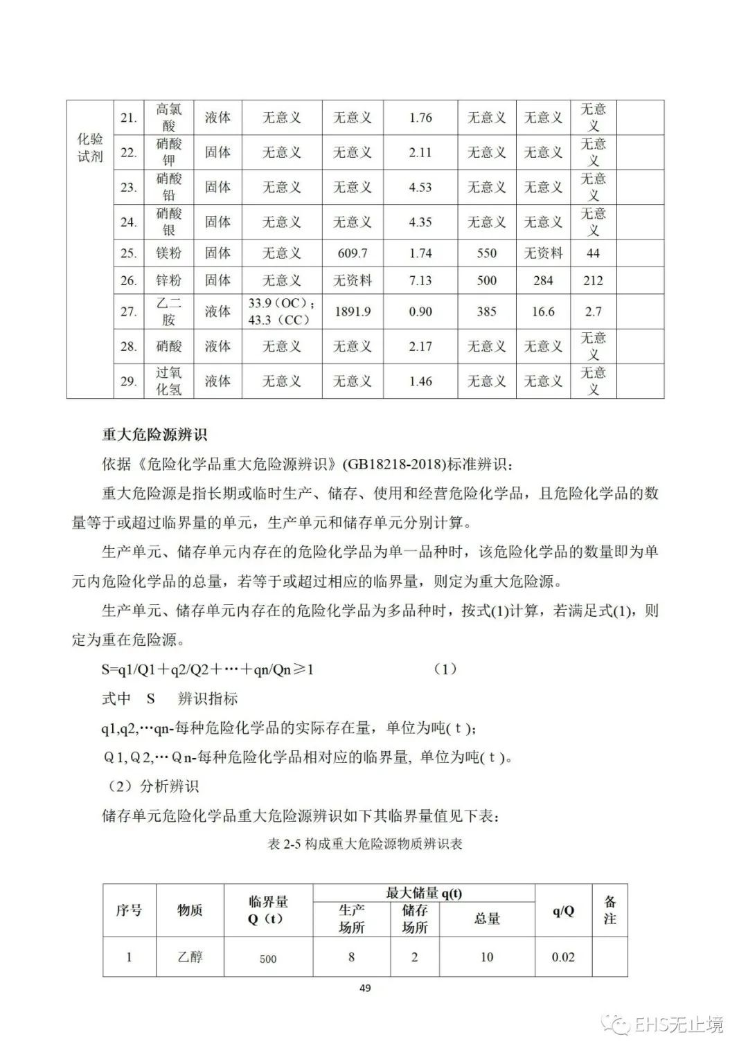 工商注册,代理记账,企业税筹,审计报告,资质代办
