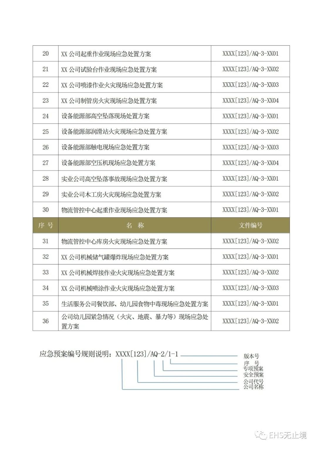 工商注册,代理记账,企业税筹,审计报告,资质代办