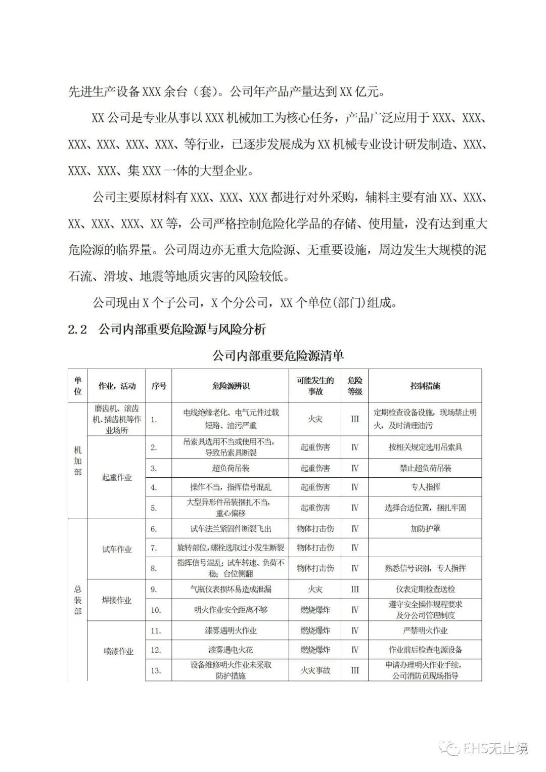 工商注册,代理记账,企业税筹,审计报告,资质代办