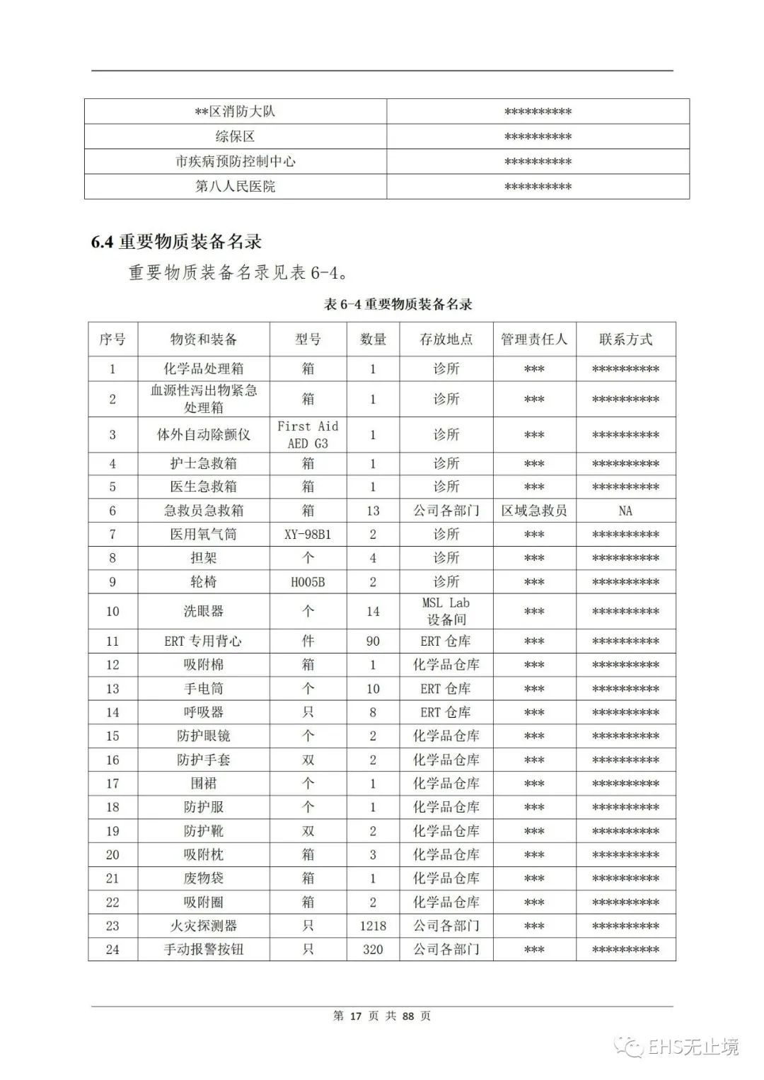 工商注册,代理记账,企业税筹,审计报告,资质代办