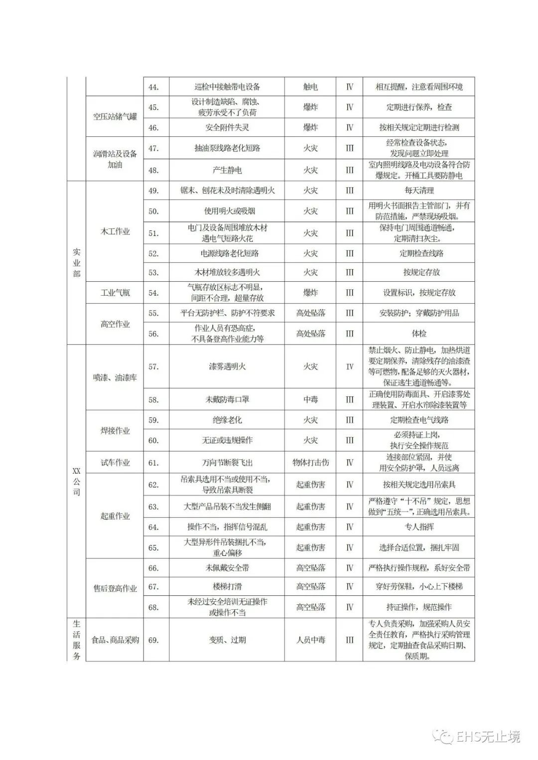 工商注册,代理记账,企业税筹,审计报告,资质代办