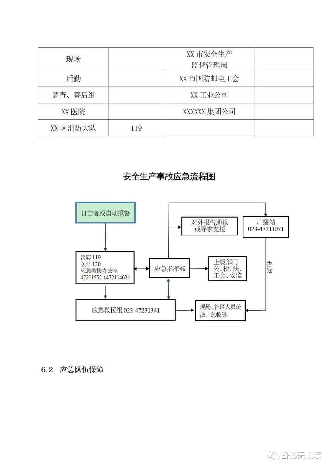 工商注册,代理记账,企业税筹,审计报告,资质代办