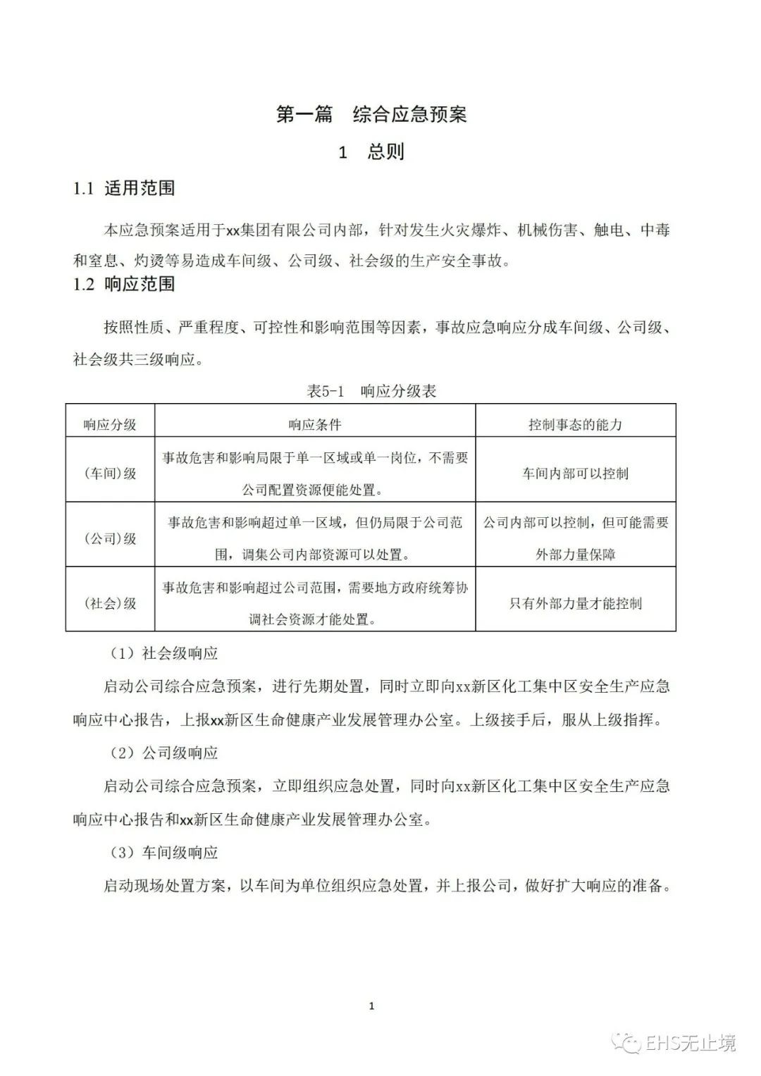 工商注册,代理记账,企业税筹,审计报告,资质代办