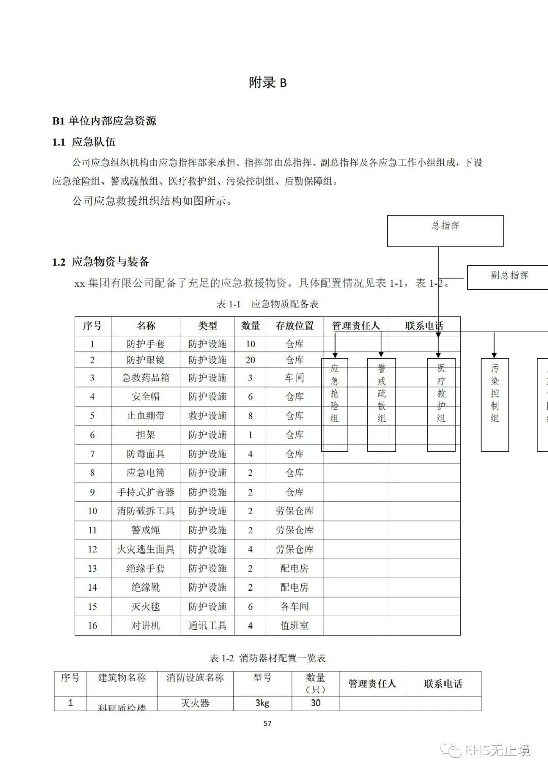 工商注册,代理记账,企业税筹,审计报告,资质代办
