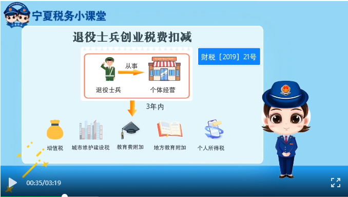 工商注册,代理记账,企业税筹,审计报告,资质代办