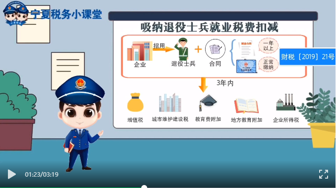 工商注册,代理记账,企业税筹,审计报告,资质代办