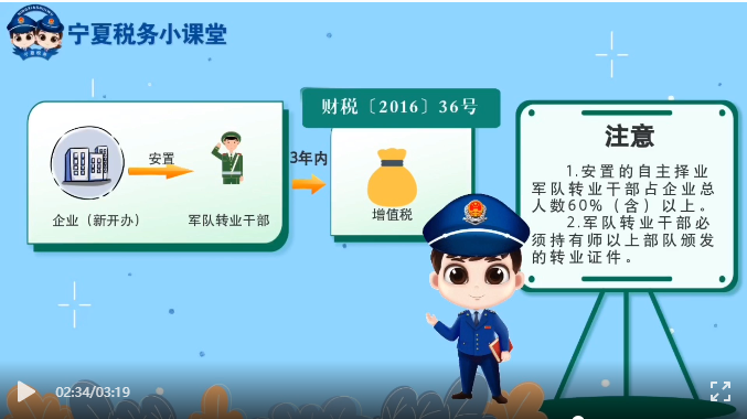 工商注册,代理记账,企业税筹,审计报告,资质代办